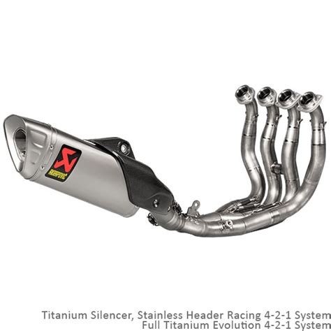 Akrapovic Exhaust Yamaha Yzf R1 R1m 15 22 Free Uk Delivery