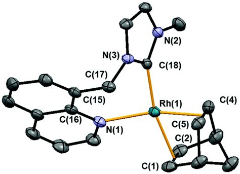 Polymerization Of Phenylacetylene Catalyzed By Rhodiumi Complexes