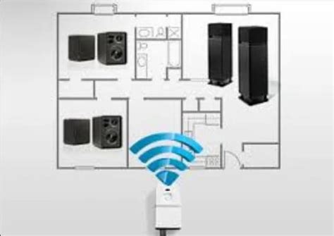 multi zone multi channel audio system   price  hyderabad