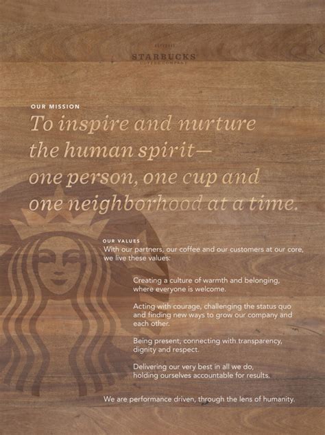 Starbucks Values And Culture