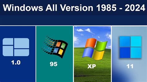 Windows Evolution 1 0 To 11 Preview All Version Of Windows 1985