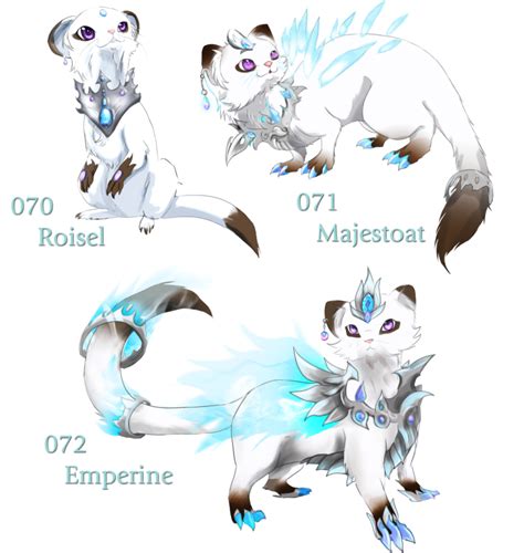 Fakemon Ice Pokemon Fusion Art Cute Pokemon Pokemon