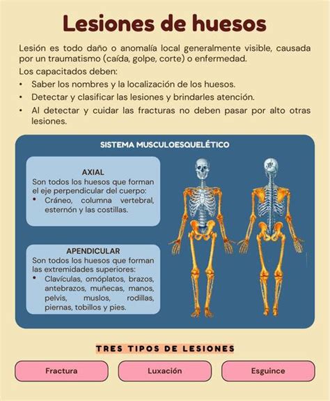 Lesiones De Huesos Javier Rios UDocz