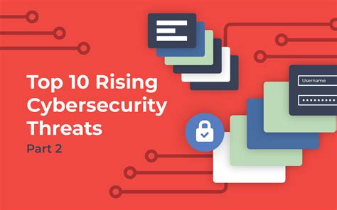 Top 10 Rising Cybersecurity Threats Part 2 The Wursta Corporation