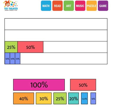 Bar graph with percentages - SeonaidMaks