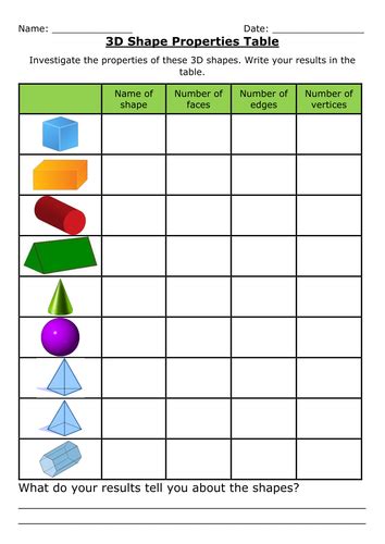 Properties Of 3d Shapes Presentation And Worksheets Youtube Preview Teaching Resources