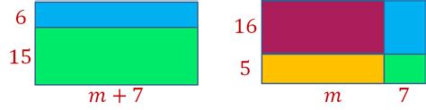 Múltiples representaciones algebraicas del área Nueva Escuela