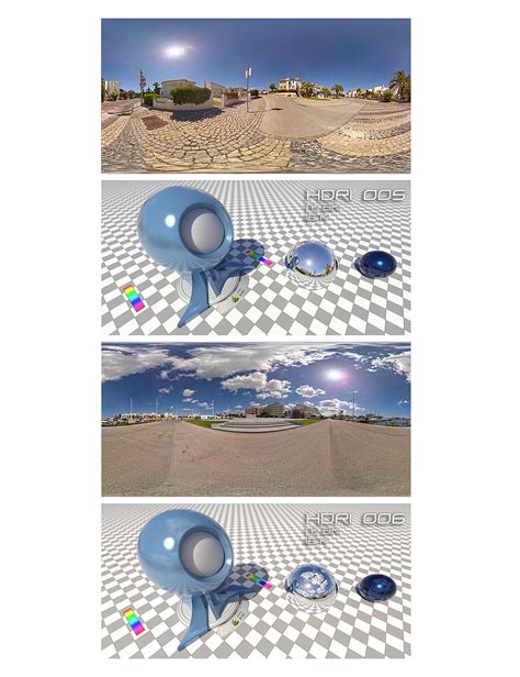 HDRI Urban Mix | Daz 3D