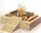 Aq Rebuilding The Bronze Altar And The Festival Of Sukkot Ezra