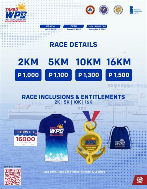 Takbo Para Sa West Philippine Sea Pinoy Fitness