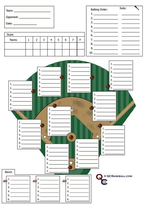 Printable Softball Field Positions