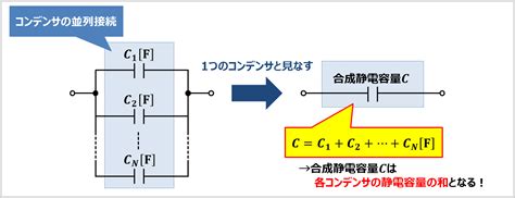 Electrical Information