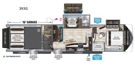 Grand Design Momentum 393G Toyhauler - Happy Daze RVs Blog