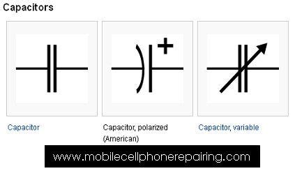 Circuit Diagrams Capacitor Symbol