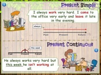 Esl Present Simple Vs Present Continuous Powerpoint Rule Exercises