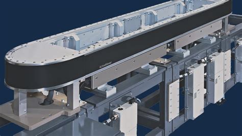 输送系统 Bosch Rexroth 中国