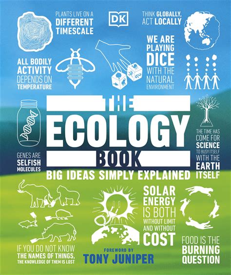 Principles Of Ecology Textbook