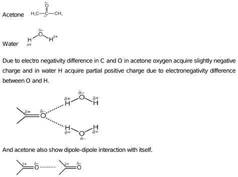 What Role Does The Molecular Interaction Play In Solution Of Acetone And Wate