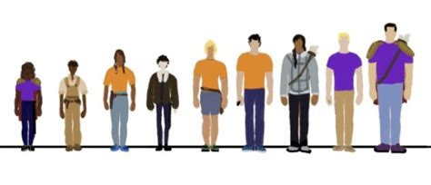 Visual Character Height Comparison Fandom