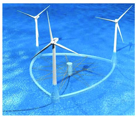 Semi Submersible Offshore Floating Wind Turbine Reprint With Download Scientific Diagram