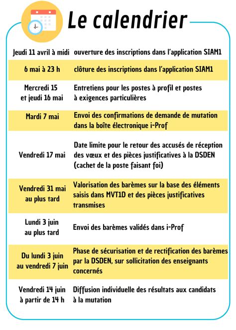 Calendrier Mouvement Intra D