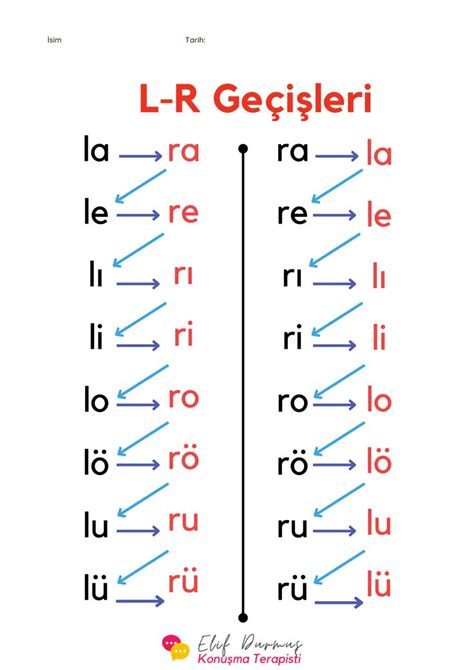 Al Ma Materyalleri Okuma At Lyesi Yaz Fark Ndal Konu Ma Ve Dil