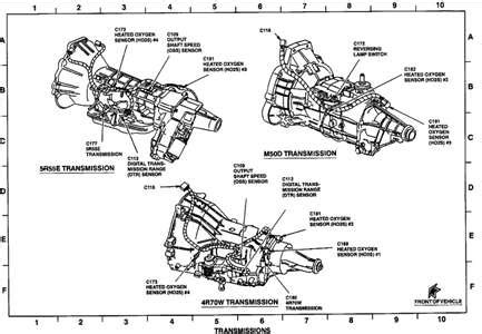 Transfer case in 1999 ford explorer