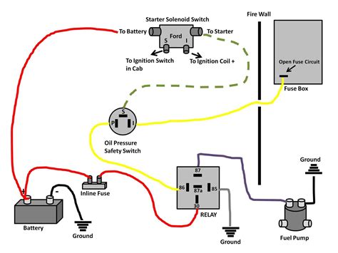 Electrical Fuel Pump Install Ford Truck Enthusiasts Forums