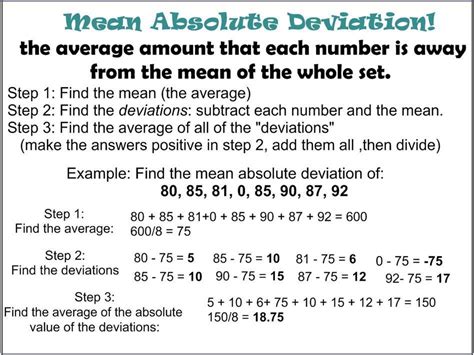 MAD: Mean Absolute Deviation - Welcome to Ms. Gillen's Class