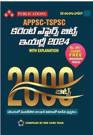 APPSC TSPSC Current Affairs 2000 Bits Yearly 2024 With Explanation