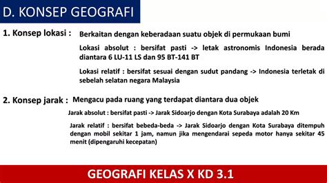 PPT Pengetahuan Dasar Geografi Kd 3 1 Kelas X Biru Damar Cahyanti S