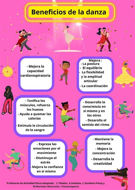 Beneficios de la danza Ballet infantil Musica Dança