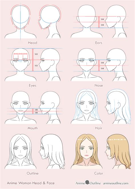 Anime Style Drawing Tutorial : Drawing Tutorials Archives ...