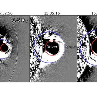 Laser Spots Normalized Potential Vector At The Beginning Of The