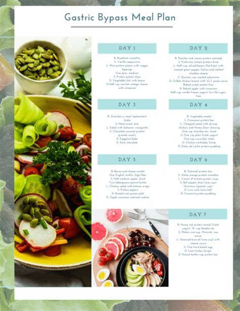 Gastric Bypass Meal Plan