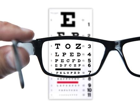 Eye Exam, Vision Test · Top Eye Doctors, Optometrist, Ophthalmologist NYC