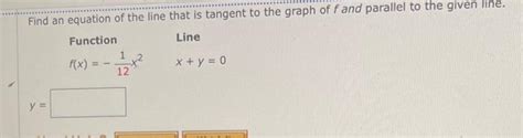 Solved Consider The Following Function Fxxx3−3−4