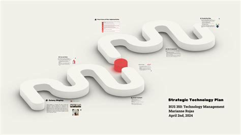 Strategic Technology Plan By Marianne Rojas On Prezi