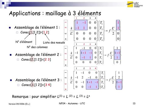 PPT Cours 3 b Méthode des éléments finis 1D PowerPoint Presentation