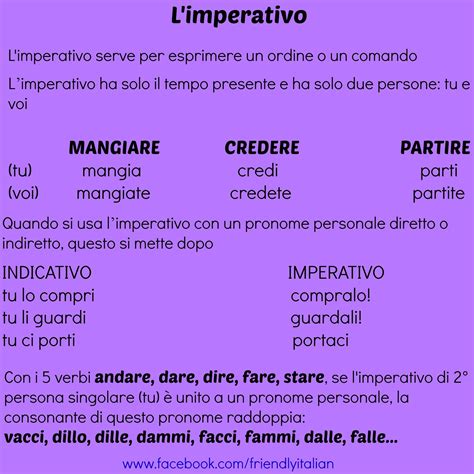 Pin su Learning Italian