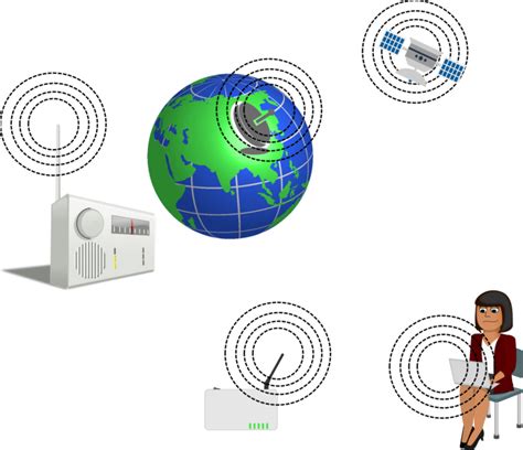 Friis equation and antenna effective area | RF Design Guide | CIRCUIT DESIGN, INC.