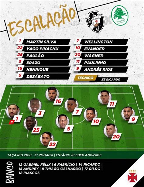 Confira A Escalação Do Vasco Para O Duelo Contra O Boavista Supervasco