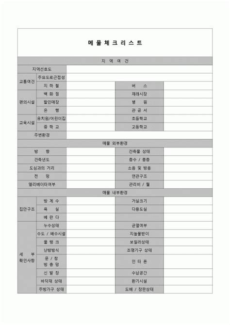 부동산 매물 체크리스트