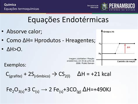 Ciências Da Natureza E Suas Equações Termoquímicas Ppt Carregar