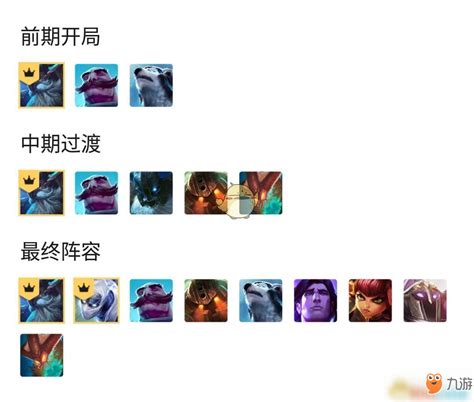 《lol》云顶之弈922肉坦阵容分享 6守护神3雷霆2极地阵容攻略九游手机游戏