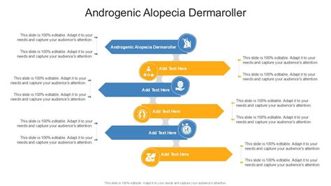 Androgenic Alopecia Dermaroller Ppt Powerpoint Cpp Ppt Powerpoint