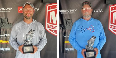 Ohios Malas Claims Victory At Two Day Phoenix Bass Fishing League