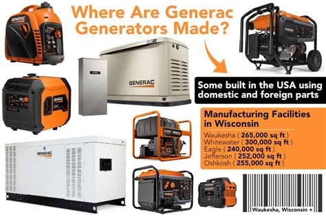 Where Are Generac Generators Made