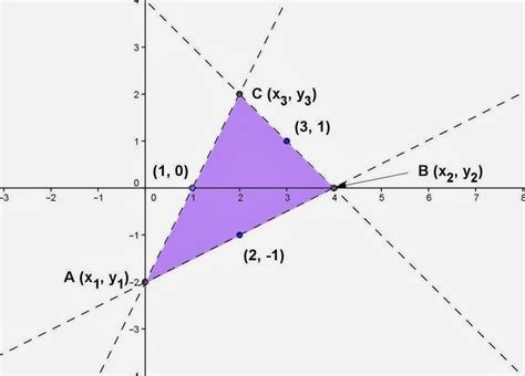 95 best Plane Geometry images on Pinterest | Plane geometry, Aircraft ...