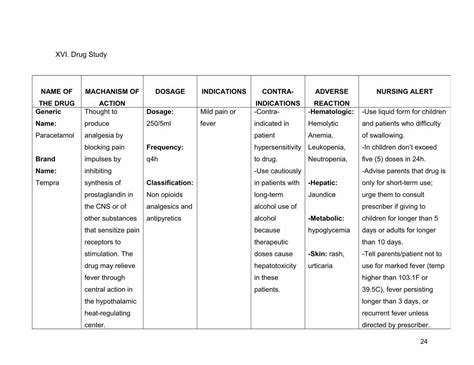 PDF Drug Study Paracetamol And Cefuroxime Na DOKUMEN TIPS